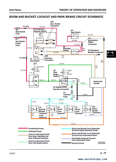 hookin up an energizer wire 2002 skid steer 260|Simplified Wiring Diagram for John Deere 260 Skid Steer: A .